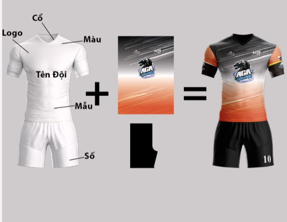 quy trình thiết kế áo đá bóng mất bao lâu